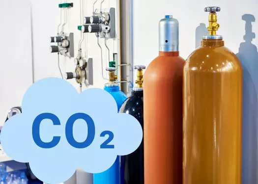 Co2